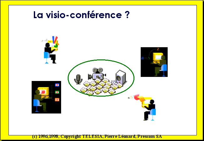 La visio 1